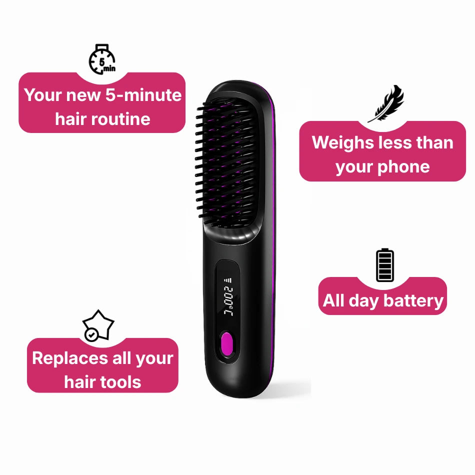 Relvya MiniStyler PRO